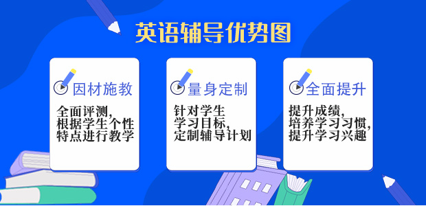 重庆高中地理辅导,英豪教育高中地理辅导